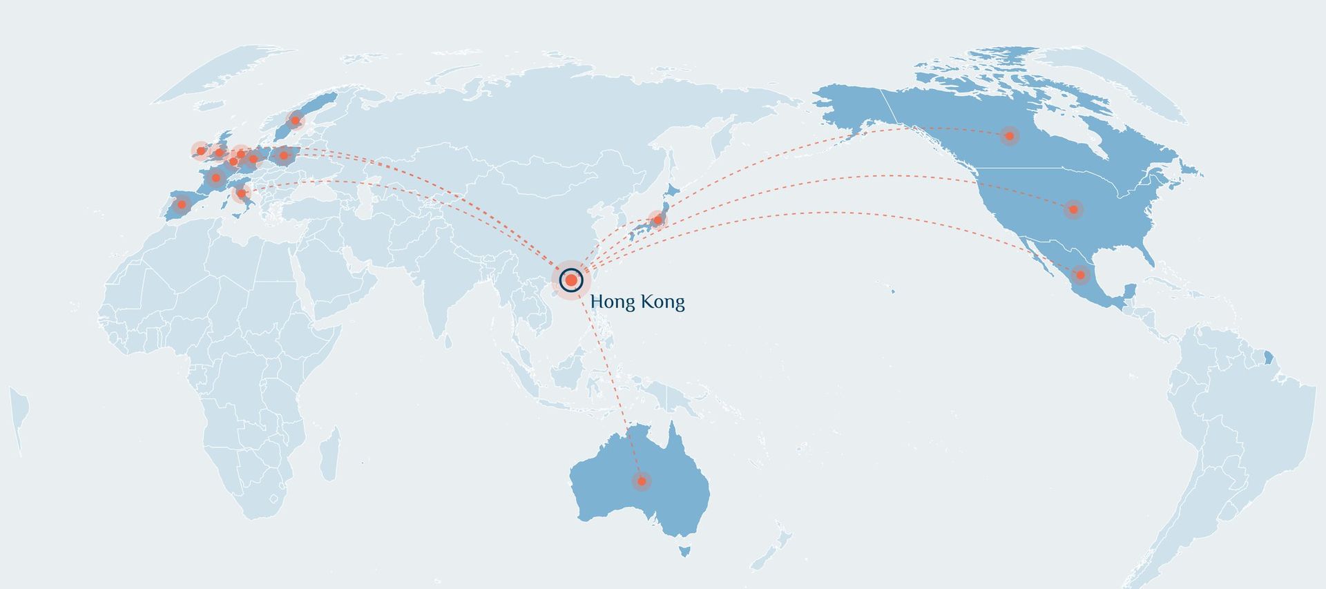 Carte du monde centrée sur Hong Kong, avec des arcs vers nos marchés dans les Amériques, en Europe, au Japon et en Australie